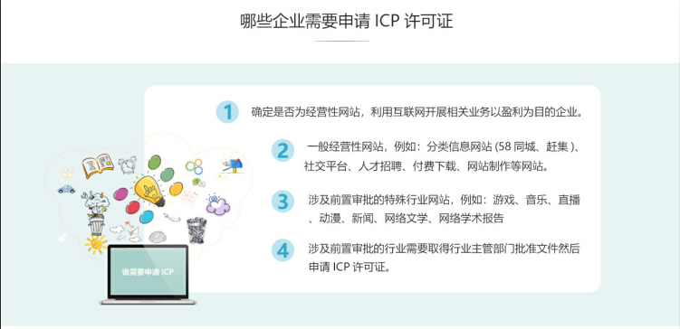 福清ICP牌照、ICP许可证办理流程